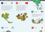 design professional data driven infographics
