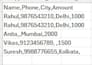 create gis maps, kml, shapefile, google earth maps