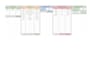 create a custom personal budget tracker in google sheet