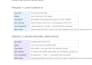 custom ios app development swift and swiftui