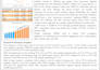 write an equity research report with fundamental analysis and valuation