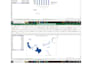 clean and organize your excel data professionally