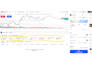 teach forex trading strategy using price action and support resistance