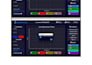 design and develop modern gui applications for desktop