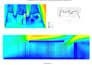 do wind simulation models for houses cfd