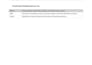 do elementor speed optimization for 90 plus google pagespeed