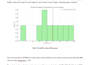 increase google scholar citations through indexed journals