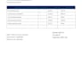 extract data from PDF and images to excel using ocr
