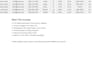 provide targeted consumer leads and email list for marketing