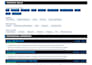 develop dot net core web apps, apis, erp, blazor solutions
