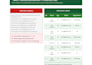 do data entry, excel data processing and spss analysis