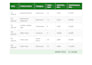 do expert ms excel data entry and canva business card design