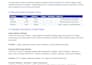 build full stack website with backend, admin dashboard and database