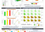 do gis mapping, spatial analysis, and cartography maps
