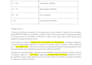 do survey and preliminary data analysis and interpretation