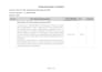 do revit, bim , autocad ,  modeling, navisworks , boq estimation