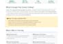 provide 12 testers or 20 testers for google play closed testing and guide