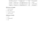 do b2b lead generation and web research