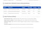 do e commerce product listing and shopify product upload