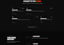 do animated premium websites