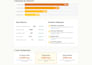 design a professional infographic and data visualization