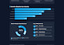 design a professional infographic and data visualization