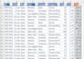 do expert data entry and copy paste