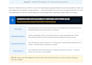 do profitable walmart wfs product research with high ROI guarantee