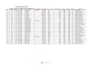 data cleaning and professional reports