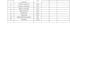 autocad drafting, boq and construction estimation