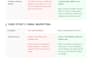 provide expert ai prompt engineering and copywriting