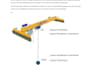 do codesys plc progamming in st,il ,sfc and ladder logic