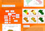 do arcgis, qgis, gis mapping and spatial data analysis