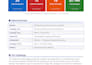 setup google ads for plumbing, roofing, hvac, solar company as a sem specialist