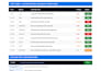 do manual and automation testing using playwright appium and postman