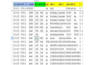 be your professional data editor, collector, formator