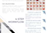 design highconverting ecommerce product images and hero images