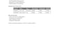 do payroll management for global