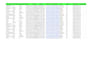 build a targeted b2b email list for lead generation