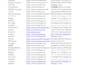 do b2b lead generation linkedin lead generation and email list