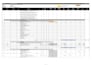 do site work, earthwork, landscape, utility package takeoff