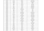 do expert data cleaning, excel dashboards, and automation