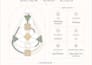 create your personalized human design reading