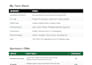 build an automation strategy and workflow roadmap n8n make com claude ai