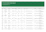 create b2b lead generation,email listing and research