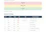perform website security scan and provide detailed vulnerability report