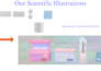 design journal cover art for nature, acs, rsc, elsevier, and more