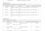 do 2d technical drawing and sheet metal nesting part