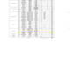 create automated excel system, reports, and business tools