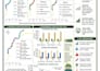 solve any gis problem
